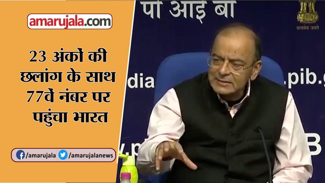 व्यापार सुगमता