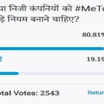 Amar ujala Poll