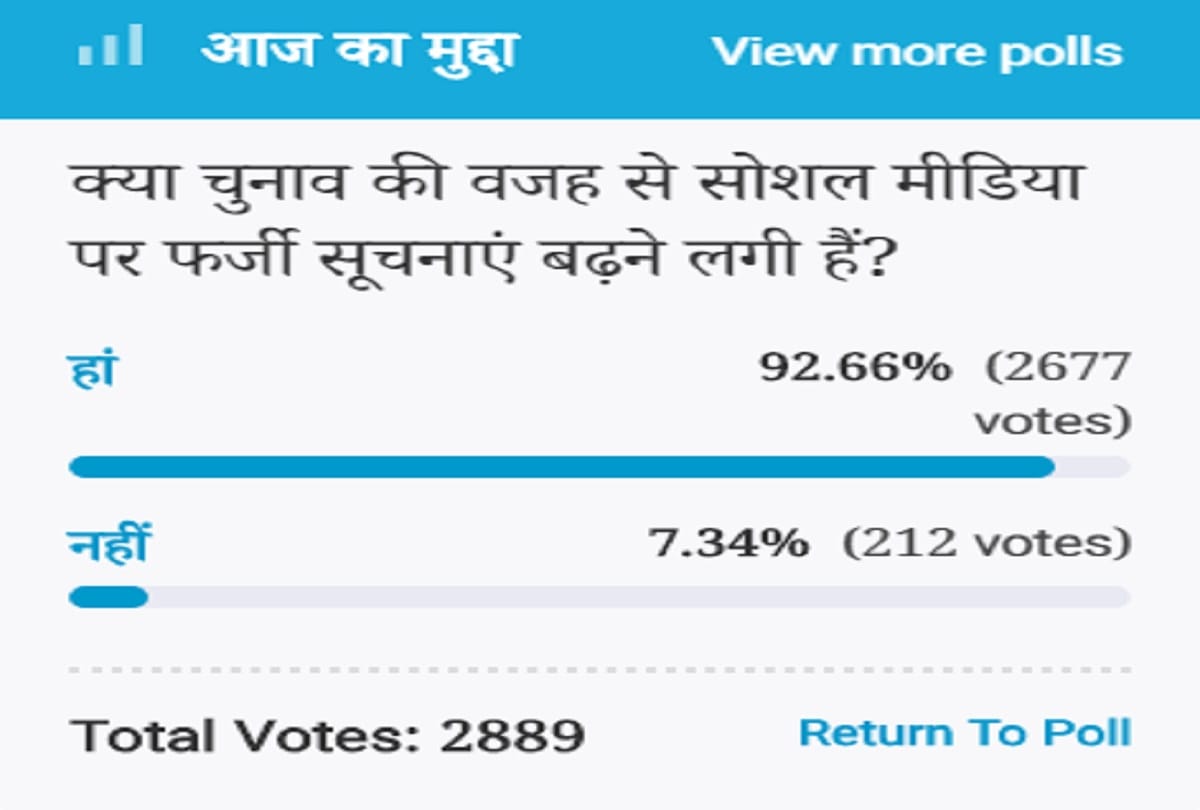 Due to elections, social media has started to grow on fake information