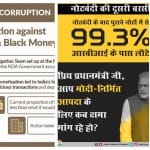नोटबंदी के फायदे और नुकसान