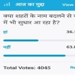 amar ujala poll
