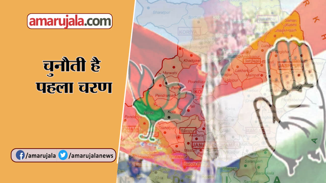 छत्तीसगढ़