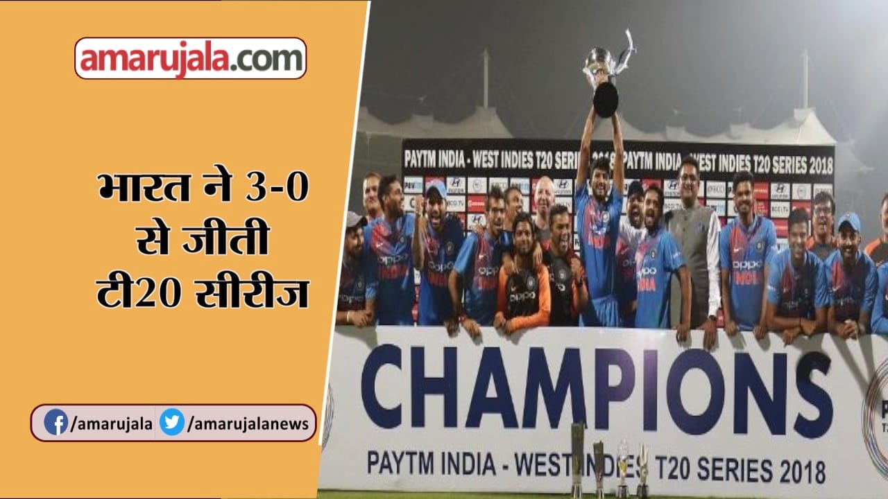 T20 WIN INDIA