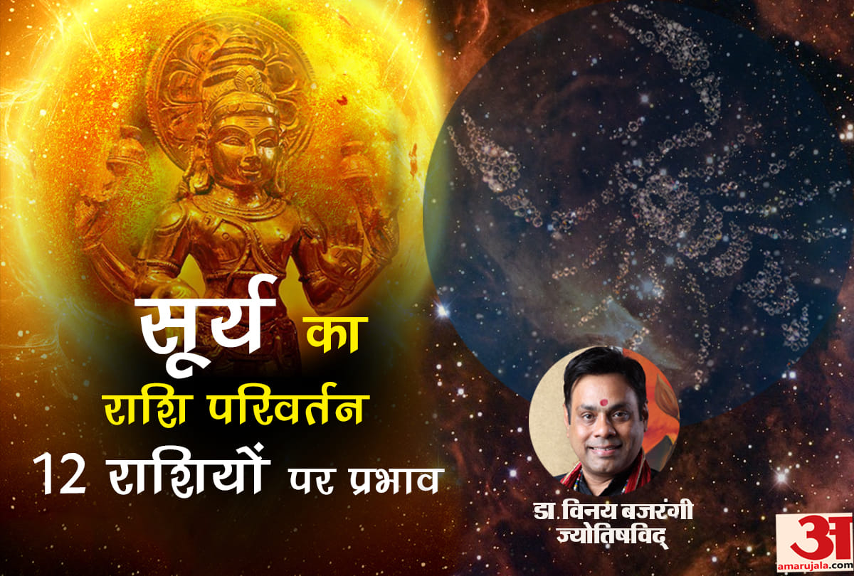sun transit 2018 in scorpio effect on zodiac sign