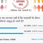 amar ujala poll