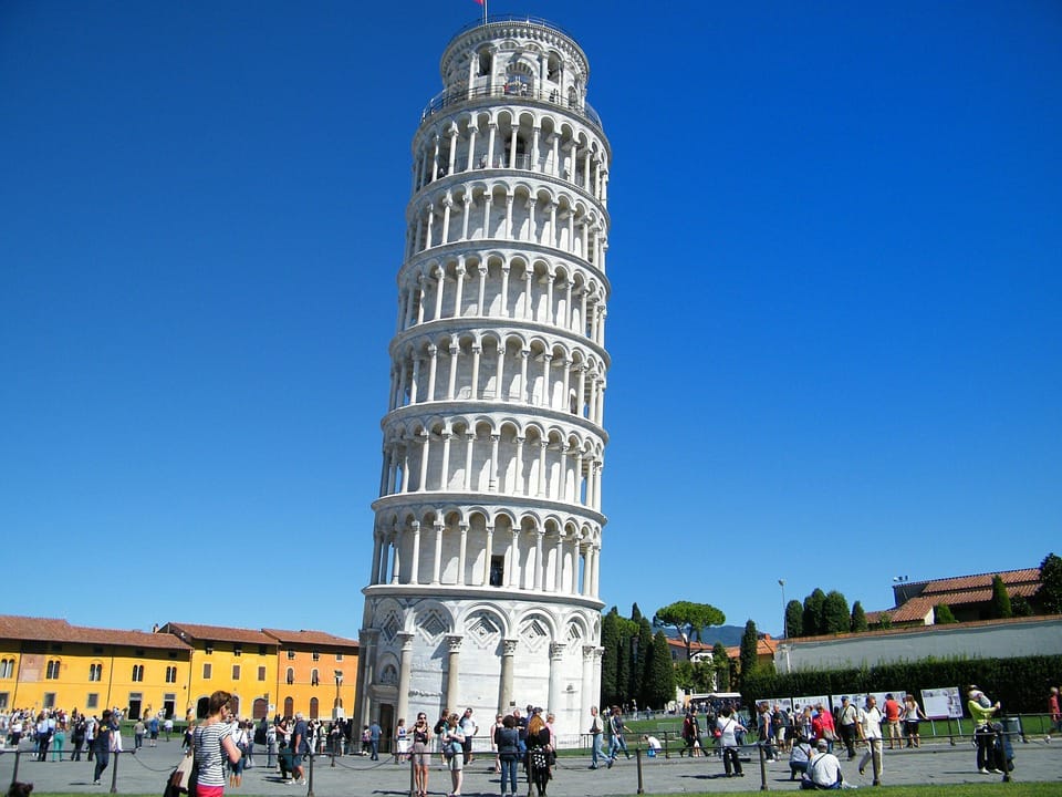 world heritage day 2019 reason importance history