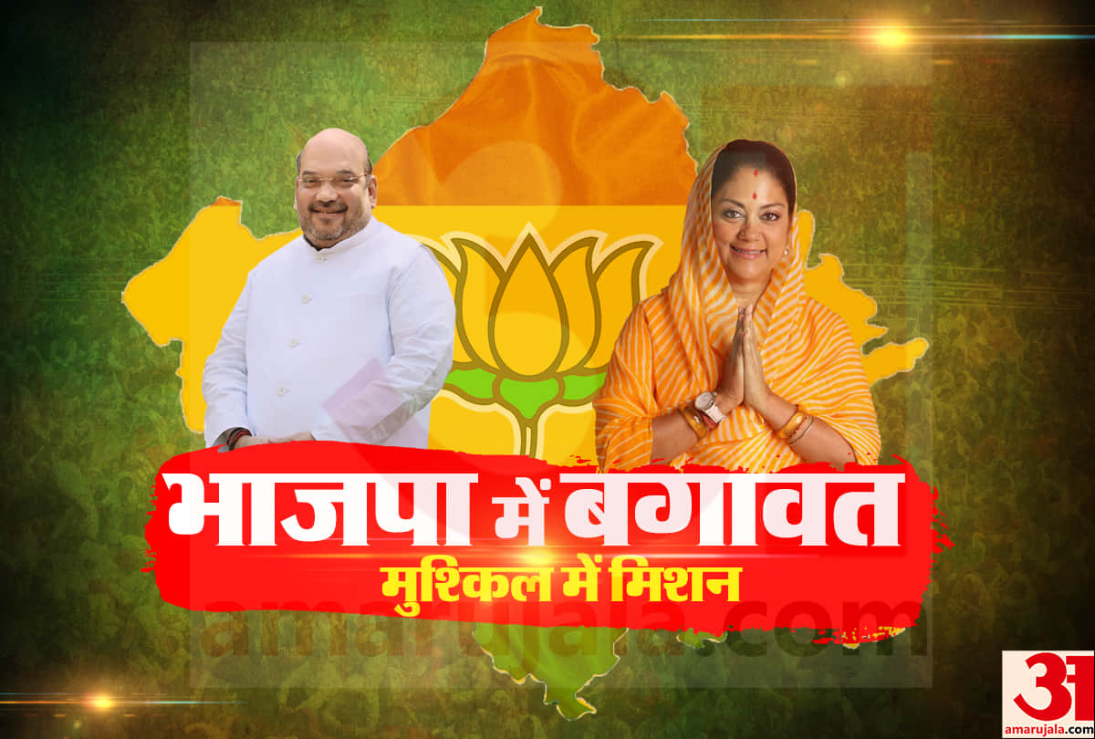 Rajasthan assembly election: revolt in BJP after releasing list of candidates