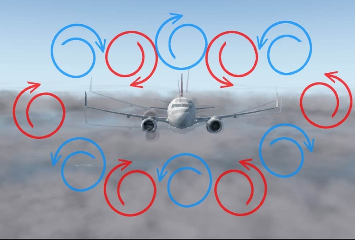 this is how a plane landing during rain