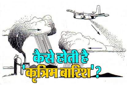 air-quality-in-delhi-artificial-rains-may-reduces-pollution