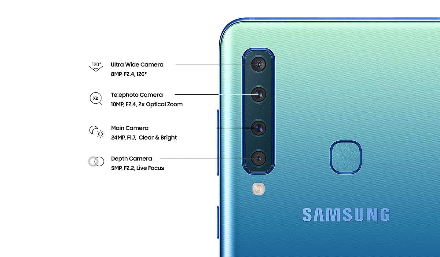 Samsung Galaxy A7 (2018), Galaxy A9 (2018) Price Cut in India; Now Start at Rs. 15,990, details here
