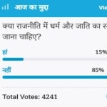 Amar ujala Poll