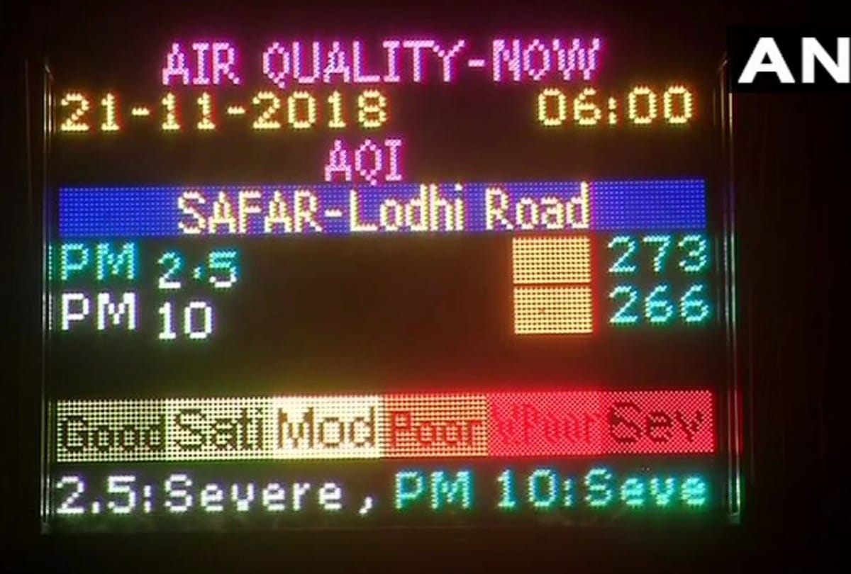 air quality of Delhi NCR remains very poor Artificial rain likely this week to clear pollutants