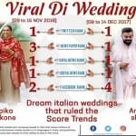 deepveer and anushka wedding