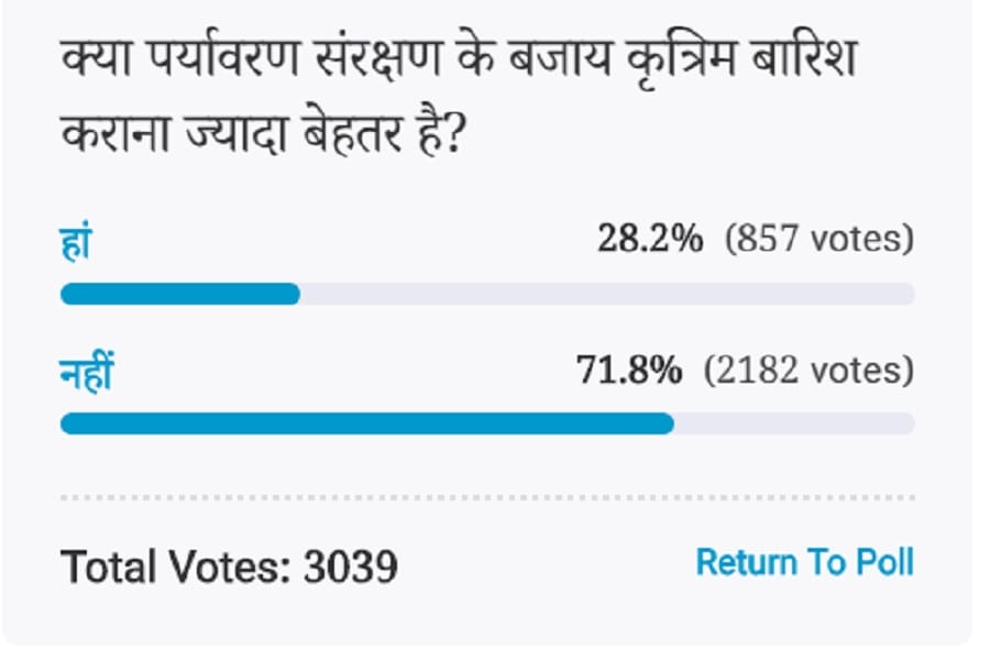 Amar ujala Poll: Voters Think Artificial rains are not better than environmental protection