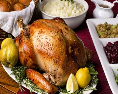 History of celebrating thanksgiving day and why people eat turkey on this festival