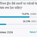 poll