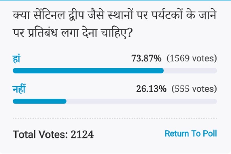 Amar ujala Poll: Voters Think Tourists should be banned from places like Sentinel Island