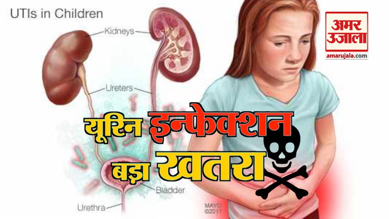 health