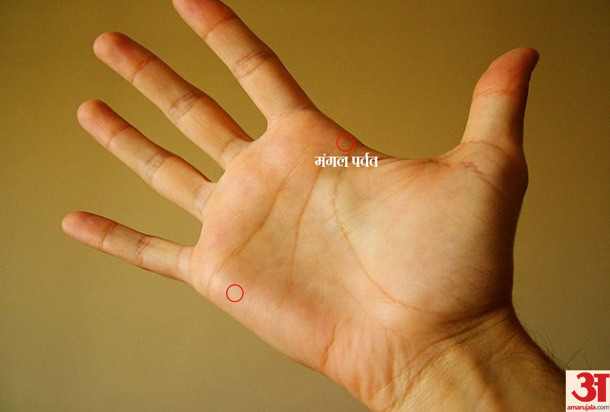 mole on palm and its importance in astrology