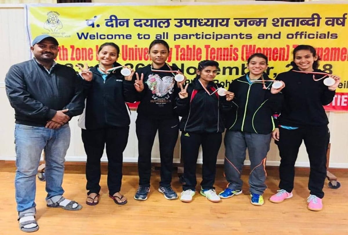 allahabad university enters into all india level competition