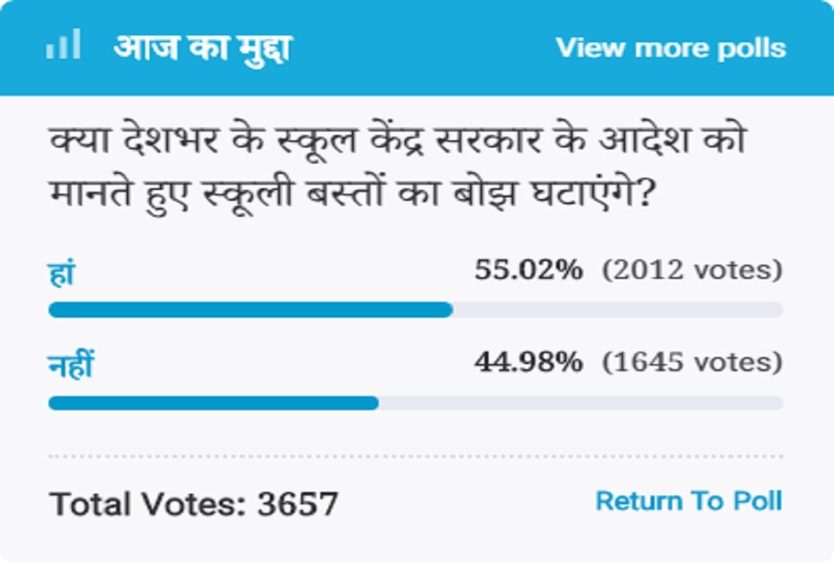 School will reduce the burden of school Bags