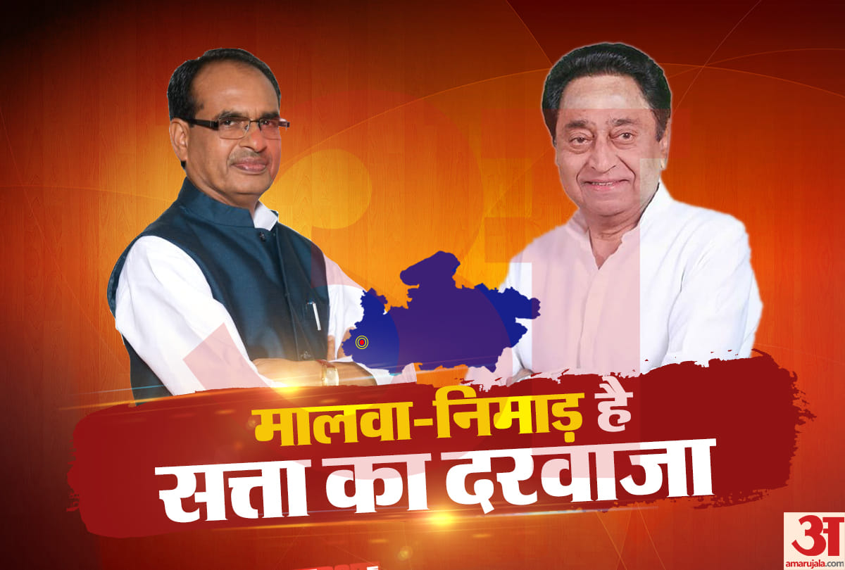 MP Vidhan Sabha Chunav 2018: Malwa Nimar to play crucial role in Madhya Pradesh