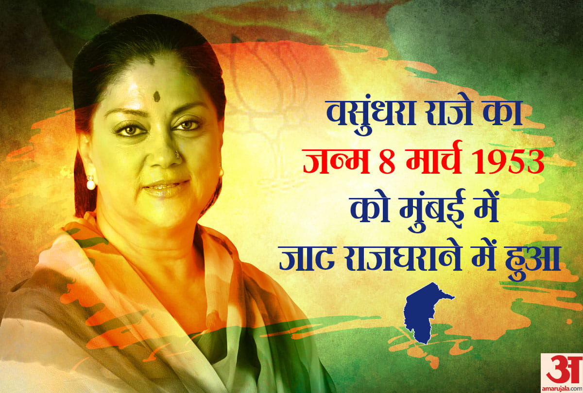 Rajasthan: political career of Vasundhara Raje