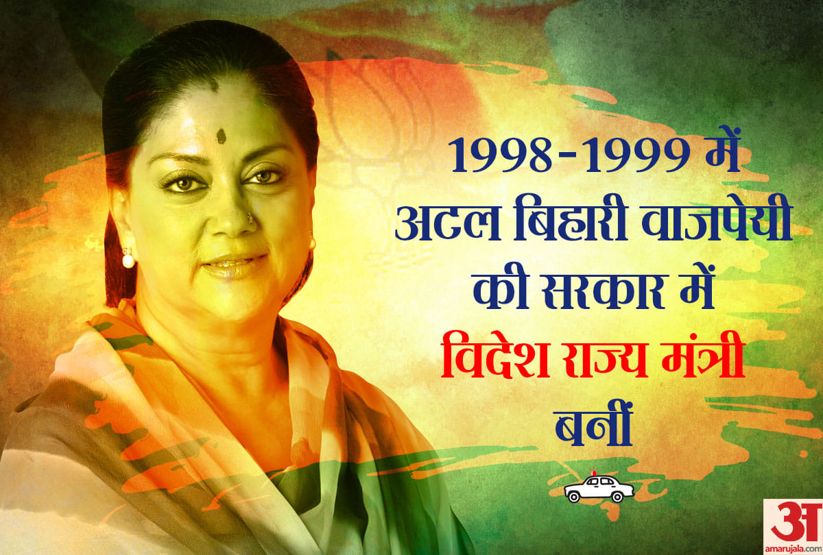 Rajasthan: political career of Vasundhara Raje