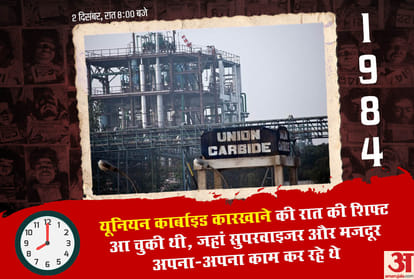bhopal gas tragedy important facts