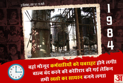 bhopal gas tragedy important facts