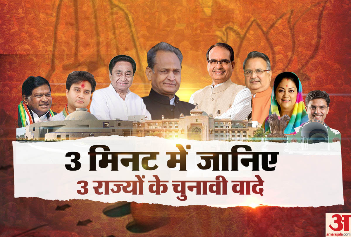 BJP Congress manifesto comparison in madhya pradesh rajasthan and chhattisgarh