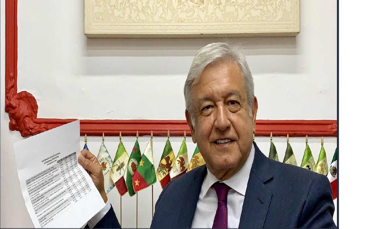 Andres Manuel Lopez took oath as Mexico's President
