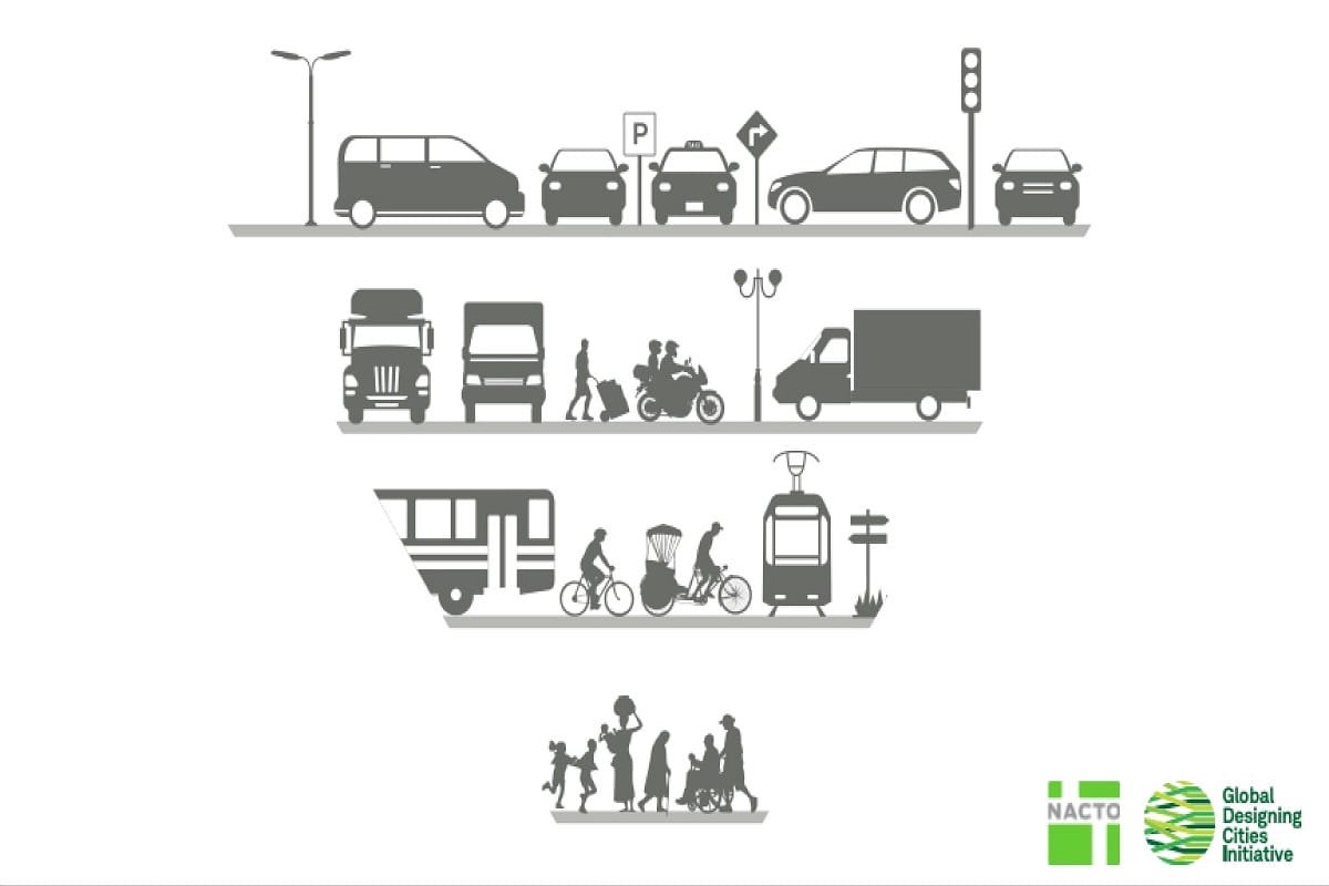 Traffic broken again since june then fine will be thrice