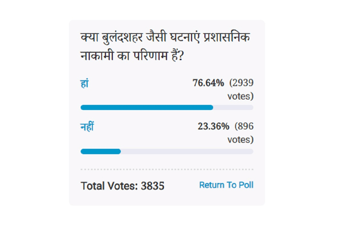 Amar Ujala Poll : Incidents like Bulandshahar are the result of Administrative failure