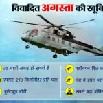 Augusta Westland Helicopter