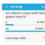 Amarujala Poll