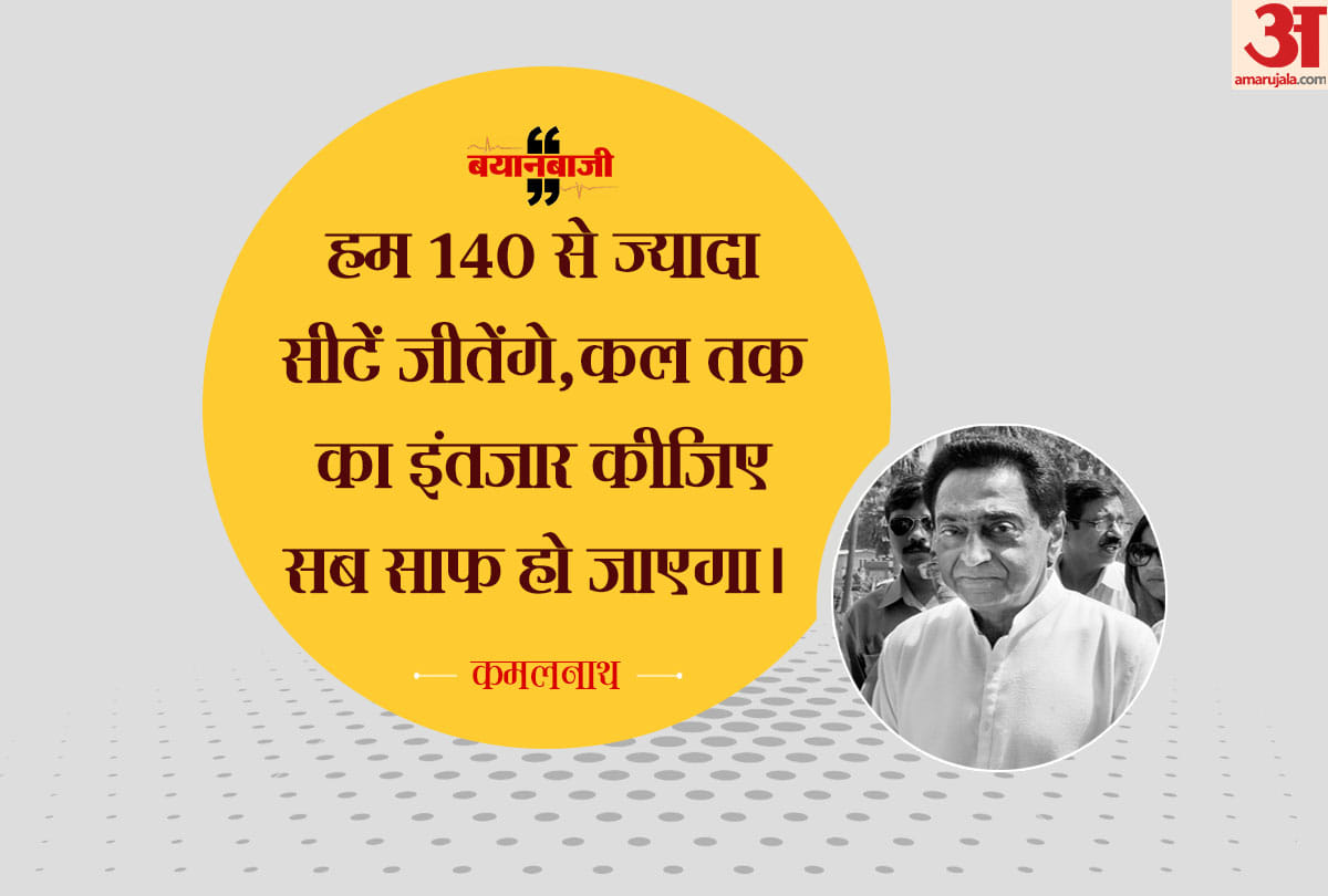Madhya Pradesh Assembly Elections 2018: Kamalnath did not reveal the name of CM candidate