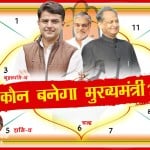 rajasthan election 2018