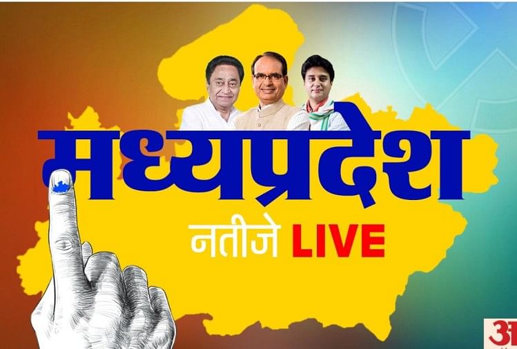 Madhya Pradesh Vidhan Sabha Chunav 2018 Final Results Live: News Update ...