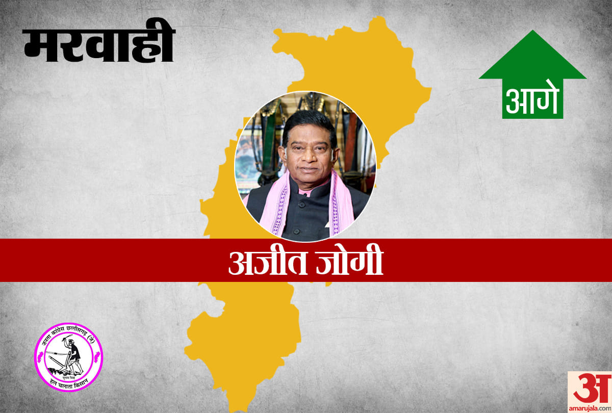 Chhattisgarh Vidhan Sabha Chunav Result 2018: early trends sets the winning crown on Congress head
