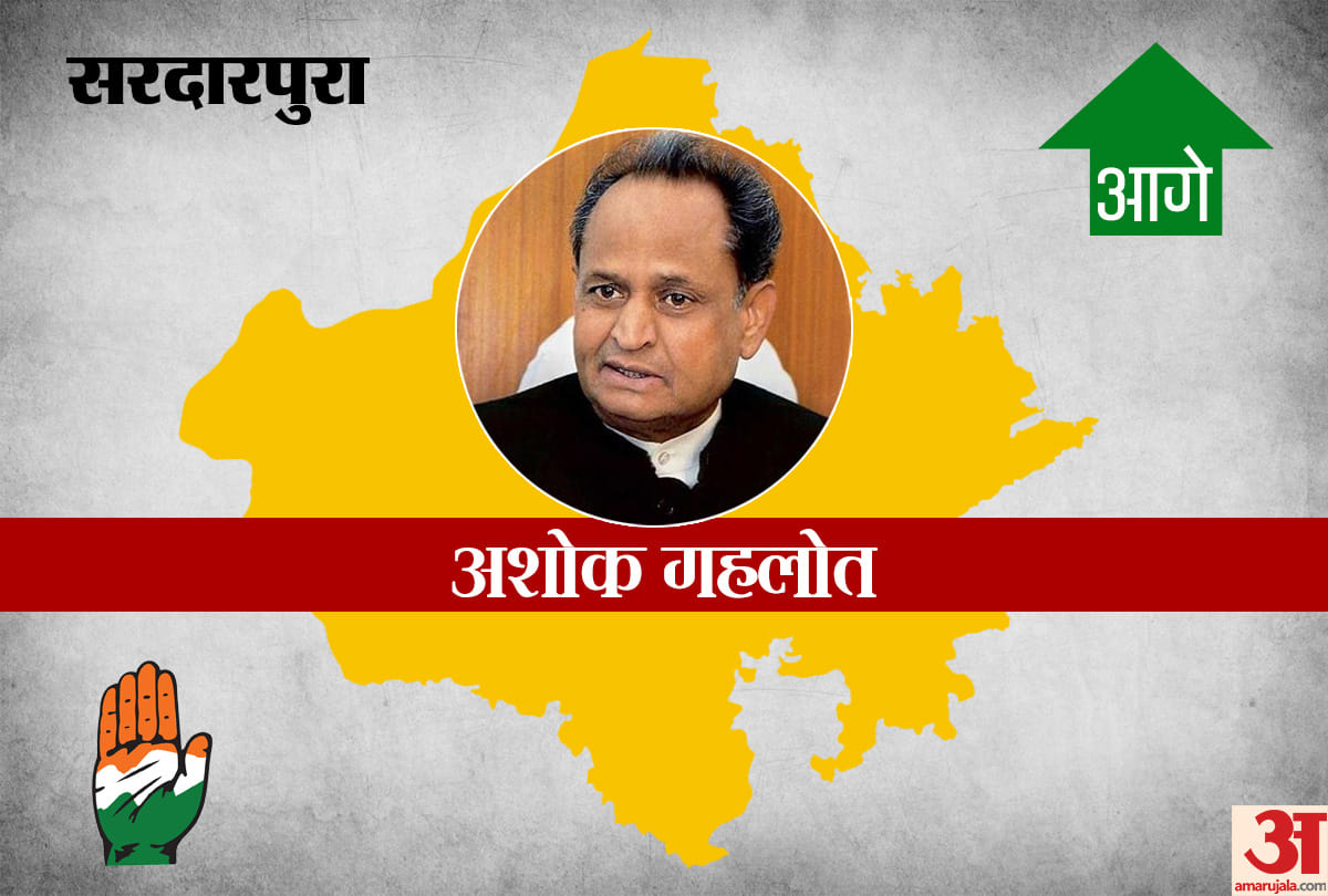 rajasthan assembly election 2018 : candidates winning and losing