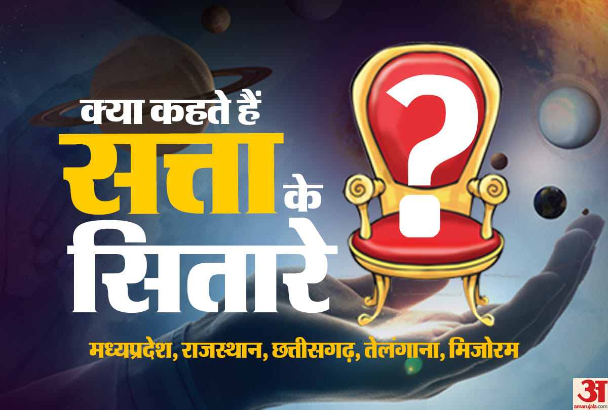 vidhan sabha election results 2018 astrology predictions