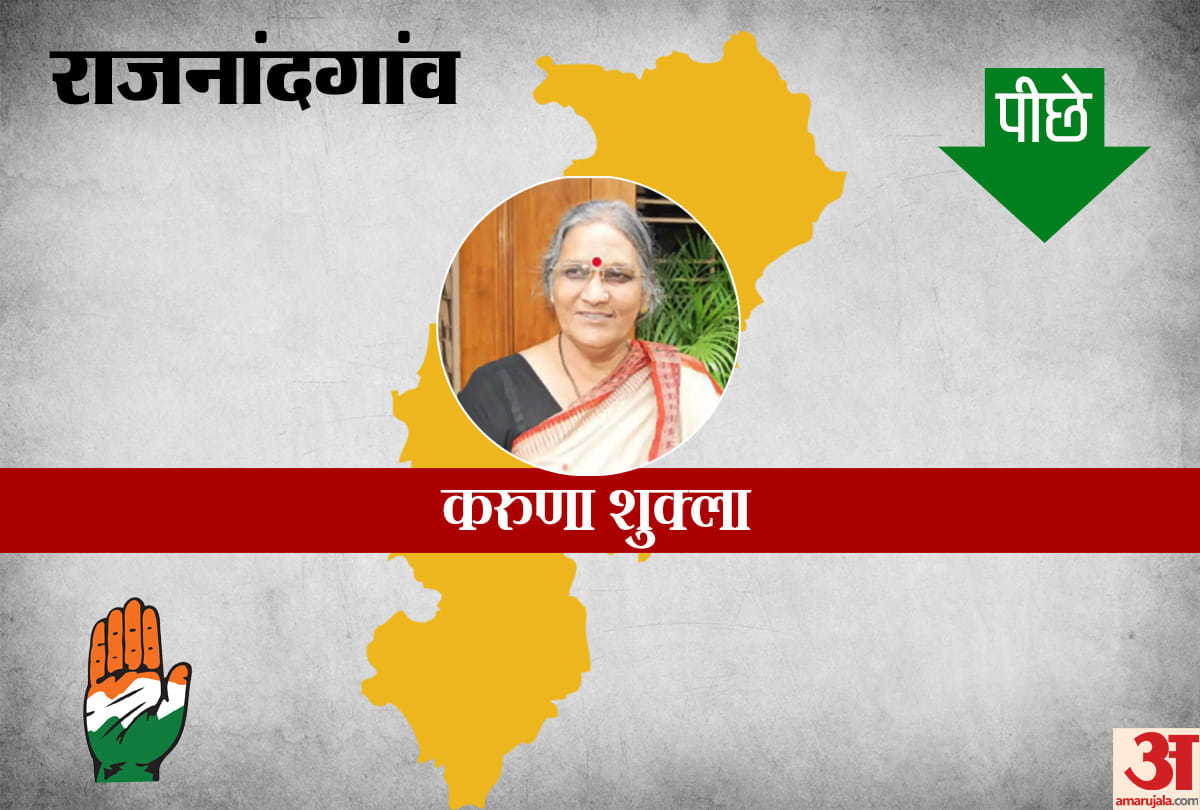 Chhattisgarh Vidhan Sabha Chunav Result 2018: early trends sets the winning crown on Congress head