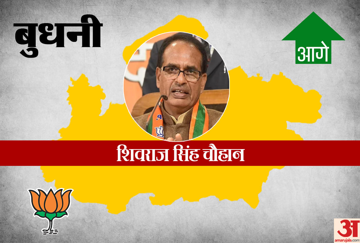 Madhya pradesh vidhan sabha chunav result 2018: key candidates leading trailing