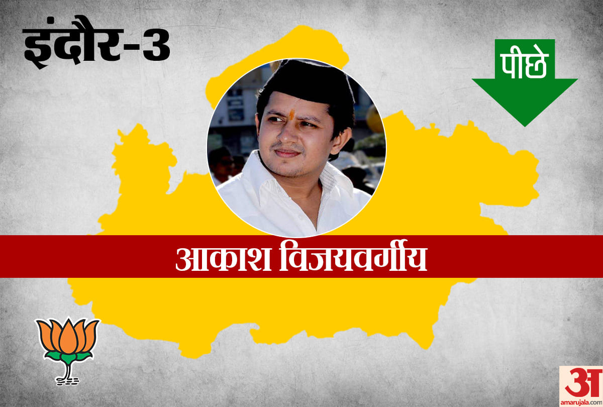 Madhya pradesh vidhan sabha chunav result 2018: key candidates leading trailing