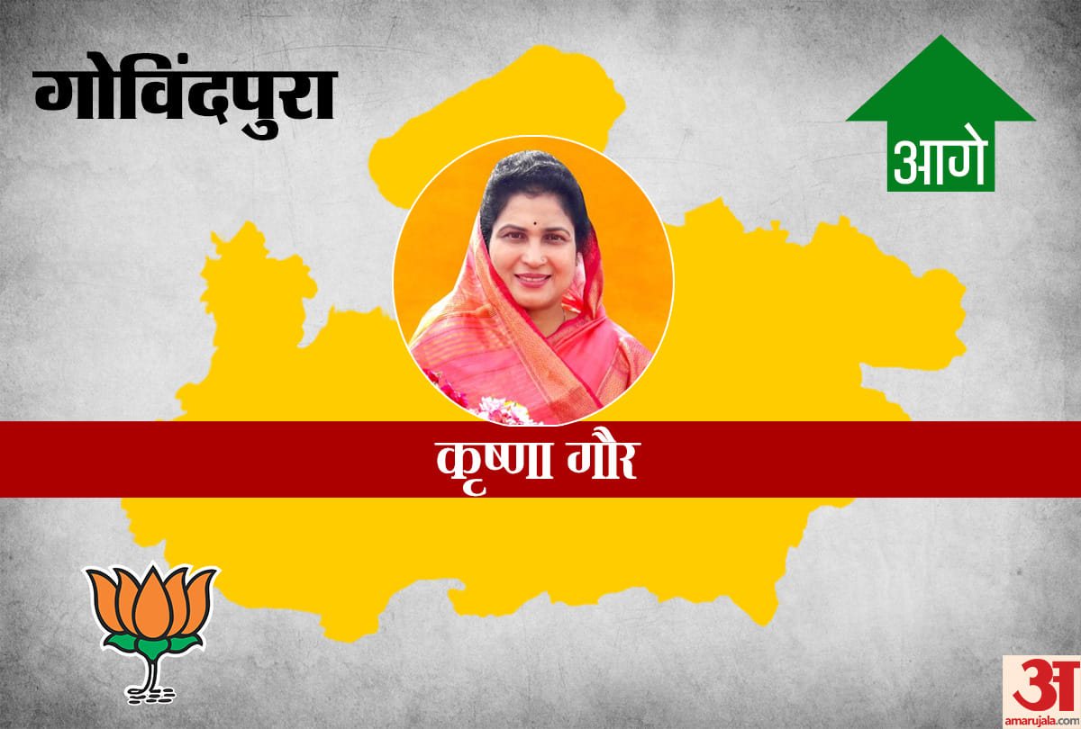 Madhya pradesh vidhan sabha chunav result 2018: key candidates leading trailing
