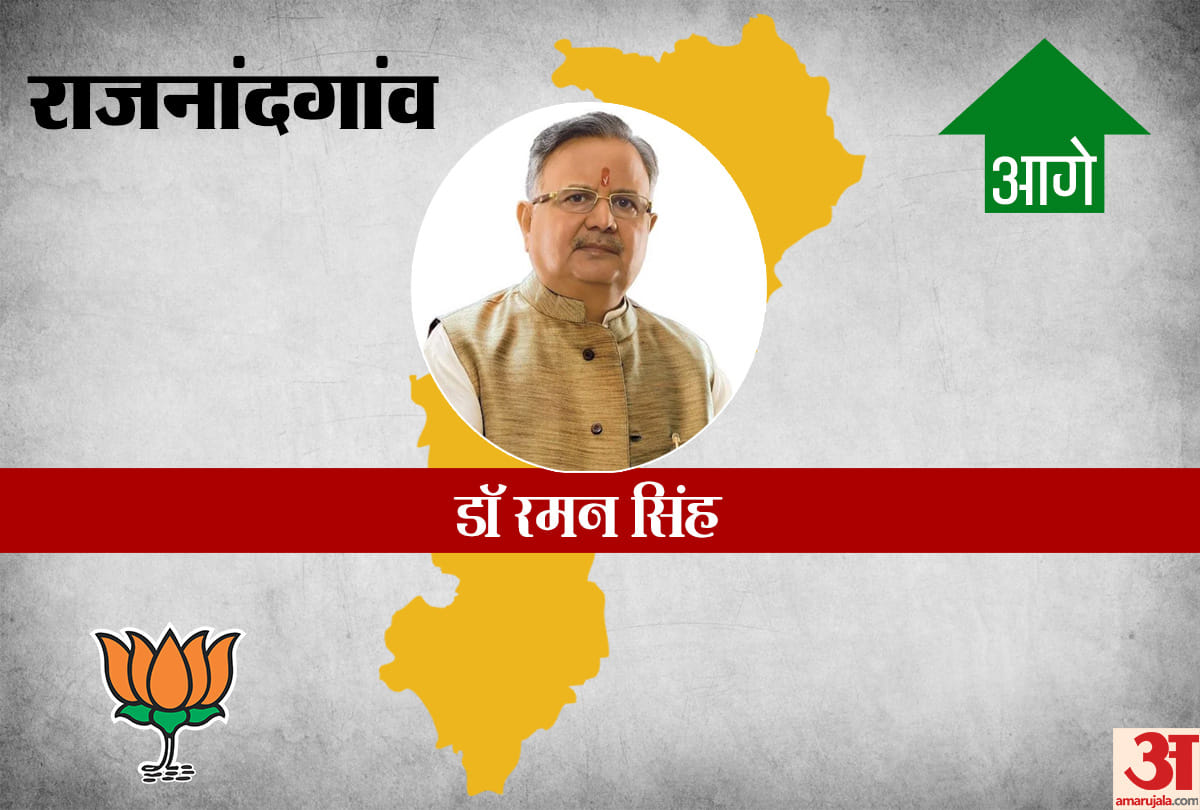 Chhattisgarh Vidhan Sabha Chunav Result 2018: early trends sets the winning crown on Congress head