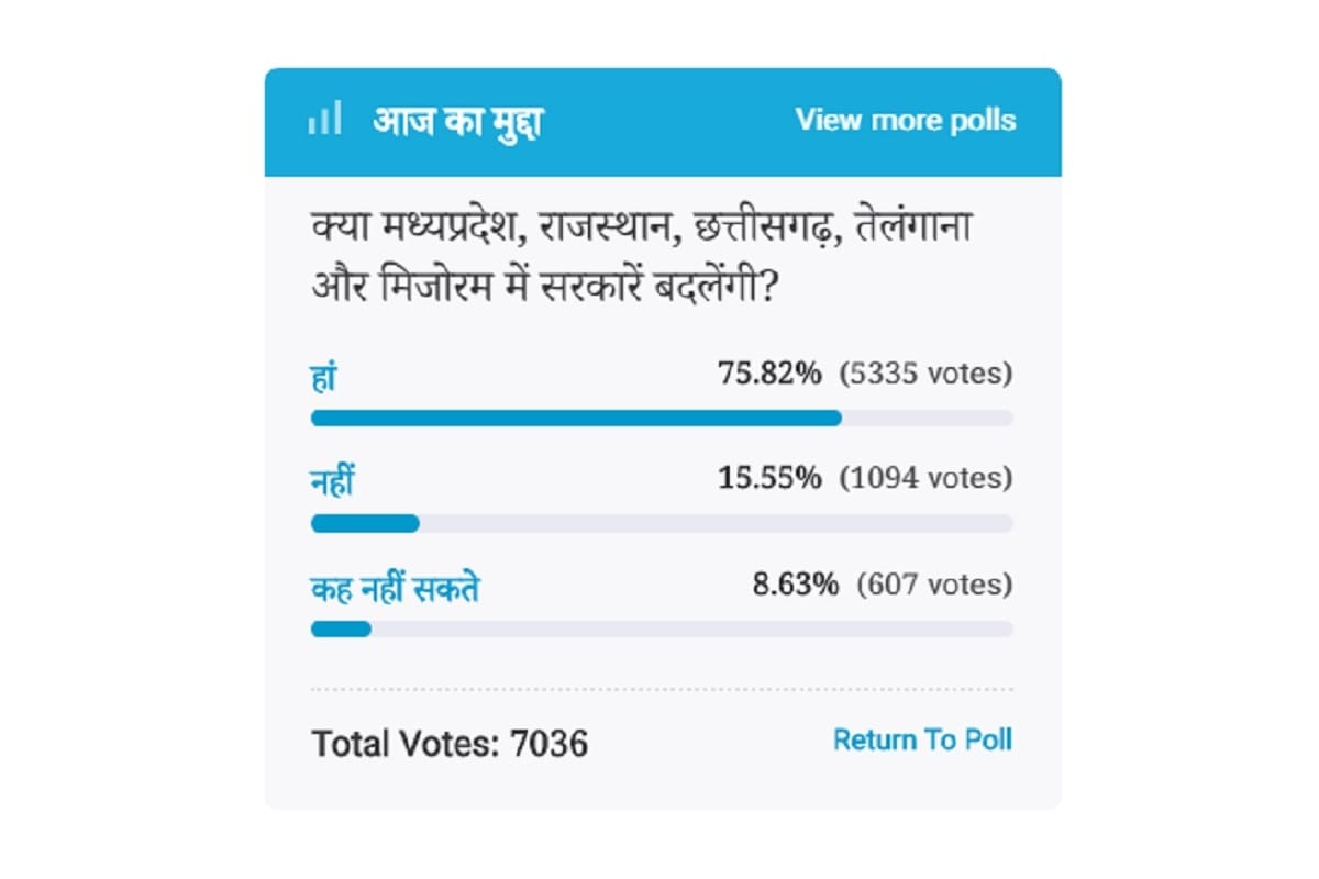 Amar Ujala Poll : governments changed in assembly election 2018