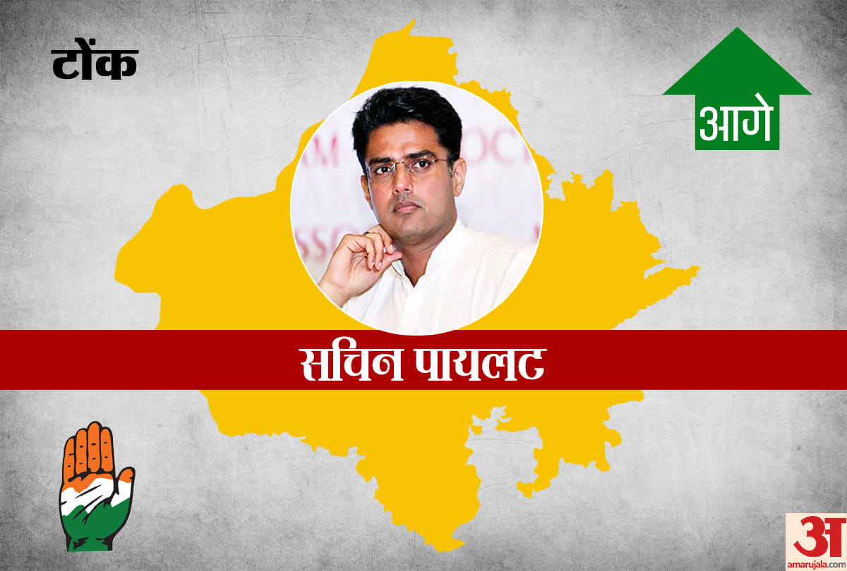 rajasthan assembly election 2018 : candidates winning and losing