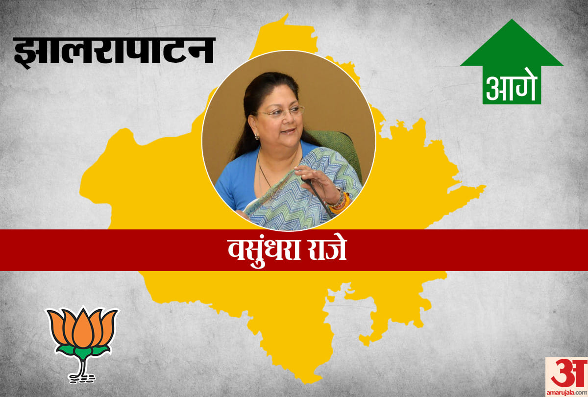 rajasthan assembly election 2018 : candidates winning and losing